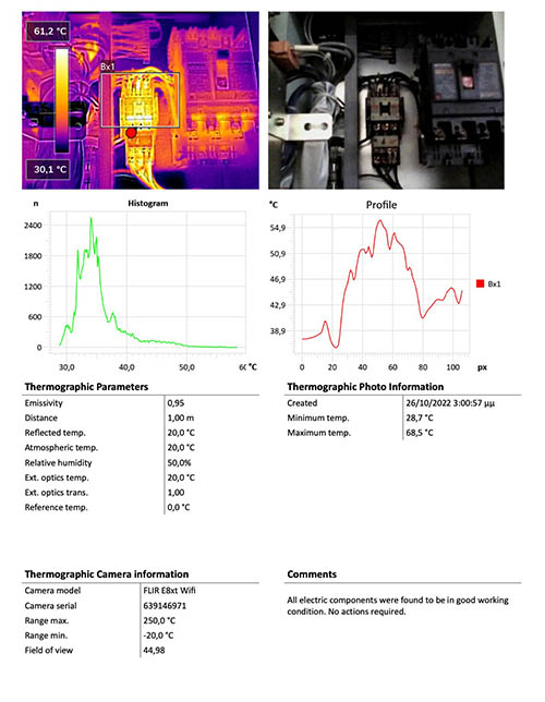 VESSELS LINERS 3D SCANNING Thermography Inspections 004